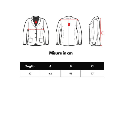 Size chart for Herno Green Polyamide Parka, showing dimensions A, B, C in cm for size 42.