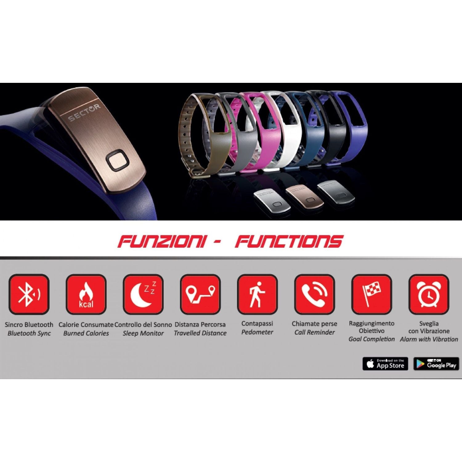 وزارة الدفاع القطاع. ملاءمة القطاع